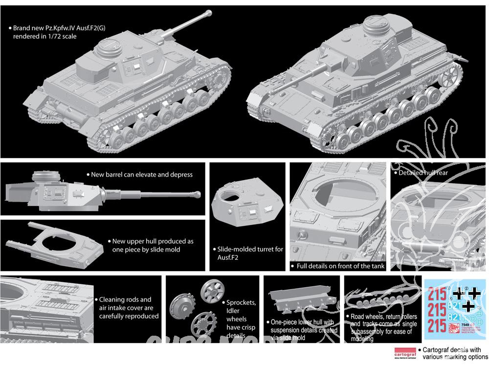 Maquette Militaire 1/72 Dragon – Panzer IV Ausf F2, Kit De Montage Neuf, Collection