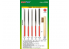 Trumpeter outillage 09964 ASSORTIMENT DE 5 LIMES (DENTS MOYENNES) 3x140mm + BROSSE EN LAITON