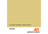 Ak interactive peinture acrylique Air AK2292 Clear Doped Linen Version 2 17ml