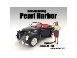 American Diorama figurine AD-77475 Souvenir de Pearl Harbor IV 1/24