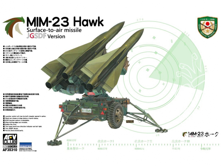 AFV maquette militaire AF35310 MIM-23 Hawk SAM JDSDF Version 1/35