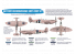 Hataka Hobby peinture acrylique Blue Line BS23 RAF Photo Reconnaissance Units paint set 6 x 17ml
