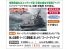 Hasegawa maquette bateau 52246 JSMDF DDG Ashigara Missle Destroyer Super Détails 1/450