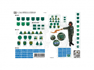 AFV Club kit personnages TW60020 Decalques insignes uniforme R.O.C Army moderne 1/35