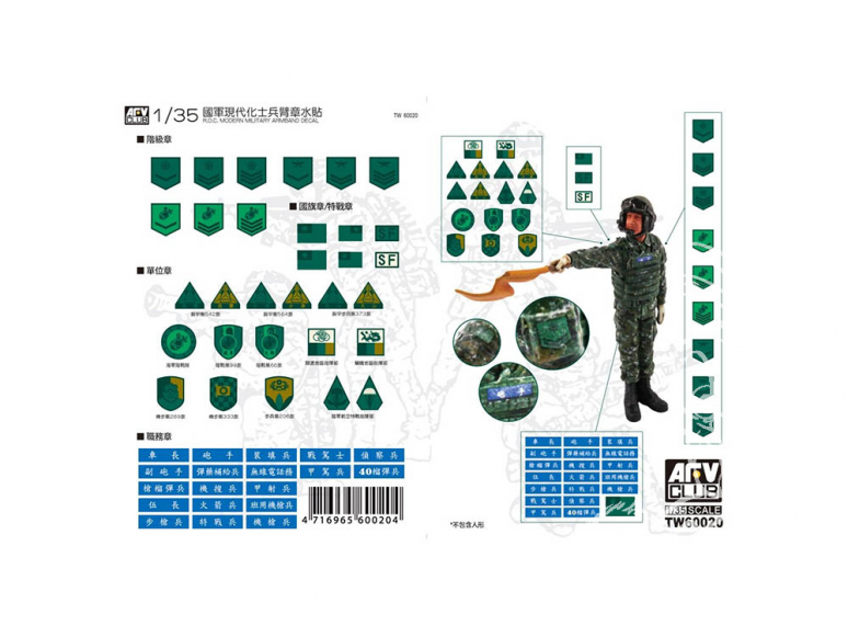 AFV Club kit personnages TW60020 Decalques insignes uniforme R.O.C Army moderne 1/35