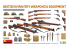 Mini Art maquette militaire 35368 ARMES ET ÉQUIPEMENT D&#039;INFANTERIE BRITANNIQUE WWII 1/35