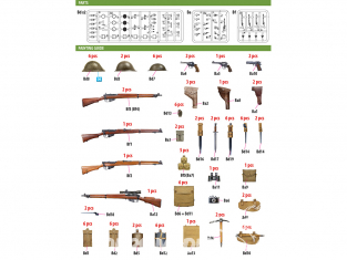 Kit Maquette Armes D'Infanterie Britannique WWII 1/35 MasterBox - Plastique Gris - Pour Dioramas Militaires
