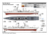 TRUMPETER maquette bateau 06731 PLA Navy Type 051C Destroyer 1/700
