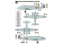 MASTER CRAFT maquette avion 060152 Siebel Avion de passagers Si-204A 1/72