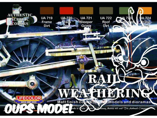 LIFECOLOR peinture cs21 rail weathering