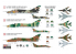 KP Model kit avion KPM0208 Soukhoï Su-17UM3/Su-22UM 1/72