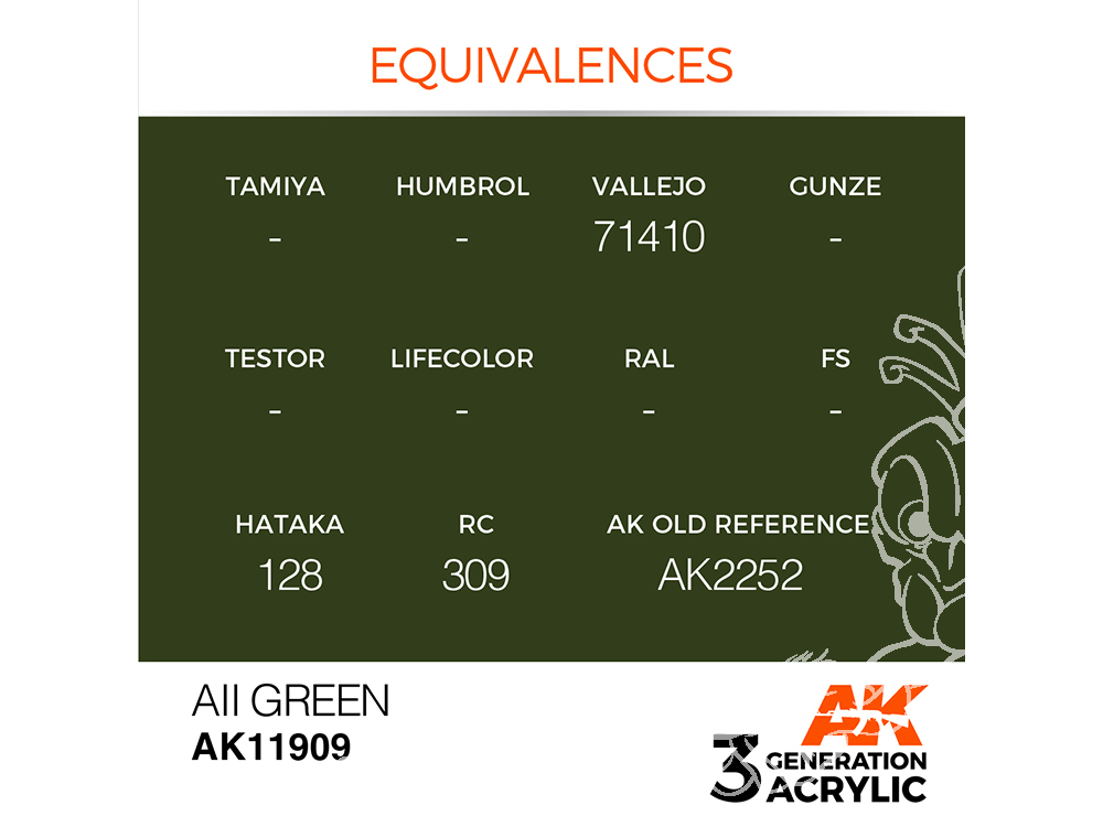 Ak interactive peinture acrylique 3G AK11909 All green 17ml AIR