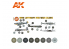 Ak interactive peinture acrylique 3G Set AK11717 Couleurs Couleurs de la Luftwaffe moitié Seconde Guerre mondiale