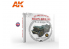 Ak Interactive livre AK130002 WILLYS – OVERLAND (CANADIEN) en Anglais