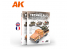 Ak Interactive livre AK130004 TECHNICALS MAX LEMAIRE Bilingue anglais et français