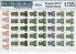 FC MODEL TREND accessoire papier 35334 Caisses ration Russe moderne IRP-P 1/35
