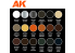 Ak interactive peinture acrylique 3G Set AK11767 SIGNATURE SET TOTAL CHIPPING KRISTOF PULINCKX SET