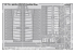 EDUARD photodecoupe avion 48770 Volets d atterrissage Spitfire PR.XIX 1/48