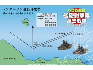 Fujimi maquette plastique bateau 422480 Set Naval Gun shooting Crops 3rd Squadron Kongo & Haruna Chibimaru