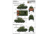 I Love Kit maquette militaire 61620 Char moyen M4A3E8 Tardif 1/16
