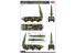Hobby Boss maquette militaire 82935 Russe 9K79 Tochka (SS-21 Scarab) IRBM 1/72