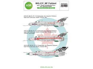 ASK Art Scale Kit Décalcomanies D32076 MiG-21F - MF Fishbed Partie 1 - Royal Canadian Air Force 441. Squadron RCAF 1/32