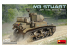 Mini Art maquette militaire 35425 PRODUCTION INITIALE DU M3 STUART 1/35