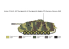 Italeri maquette militaire 223 Sd. Kfz. 167 SturmGeschutz IV 1/35