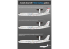 Academy maquettes avion 12629 USAF E-3G Sentry 1/144