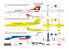 KP Model kit avion KPM14409 Learjet 35 Ambulance 1/144