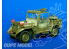 Plus Model 243 Set de conversion Jeep Patton 1/35