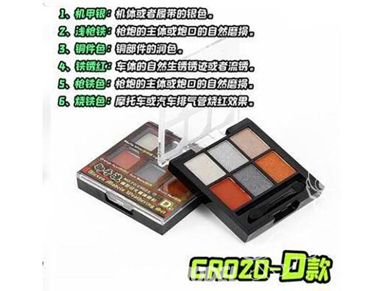 Alexen Models CR023 Weathering set D