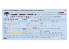 Great Wall Hobby maquette avion L4825 A-10A Thunderbolt II 1/48