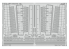 EDUARD BigEd photodecoupe avion BIG49448 F4F-4 Wildcat Academy 1/48