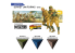 Ak interactive peinture acrylique 3G AK17504 UNIFORMES SOVIÉTIQUES WWII QUICK GEN COLOR Set 3x18ml