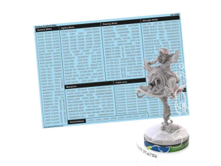 Green Stuff 13560 Decalcomanies compatibles Fantasy Football et Blood Bowl skills 1/48