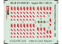 Eduard Space décalques 3D 3DL48237 Remove before flight tags Jaguar GR.1 / GR.1A Airfix 1/48