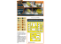 Clear Prop masques peinture CPA48105 recto-verso monoplace SEPECAT Jaguar sur papier kabuki jaune pour kit Airfix 1/48