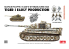 Rye Field Model maquette militaire 5140 Tigre I Early Production Upgrade Version 1/35