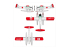 Dora Wings maquette avion DW48060 De Havilland Hydravion DHC-2 Beaver 1/48