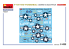 Mini Art maquette avion 48034 P-47D-11RE THUNDERBOLT LE WOLFPACK DE ZEMKE KIT AVANCÉ 1/48