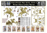 Master Box maquette figurines 32023 Régiment de Dragons de la garde impériale 1/32