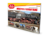 MIG Librairie Rail Center R-1400 Guide référence Weathering Trains Allemands WWII en Anglais (Multilangues)