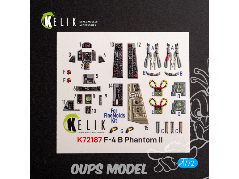 Kelik K72087 Autocollant intérieur F-4B Phantom kit FineMolds 1/72