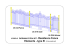 Aber diorama 35DES-B Éléments de clôture résidentielle de type B 1/35