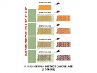 Montex Super Mask K48500 Camouflage Allemand losange 5 couleurs 1/48