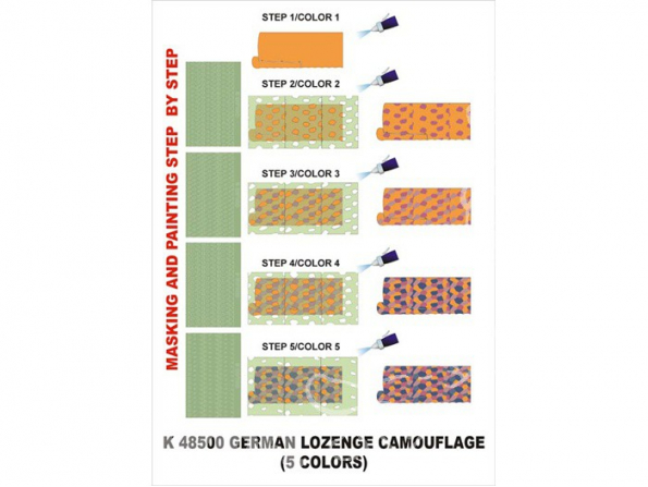 Montex Super Mask K48500 Camouflage Allemand losange 5 couleurs 1/48