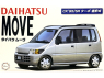 Fujimi maquette voiture 46730 Daihatsu Move CX 1995 / SR 1/24