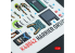 Kelik K48042 Décalcomanies 3D intérieures pour kit Kinetic Harrier GR1/GR3 1/48