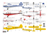 KP Model kit avion KPM0538 Piper PA-18 Super Cub 1/72